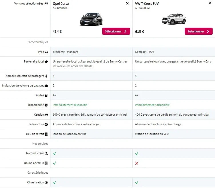 Comparer la location de voiture